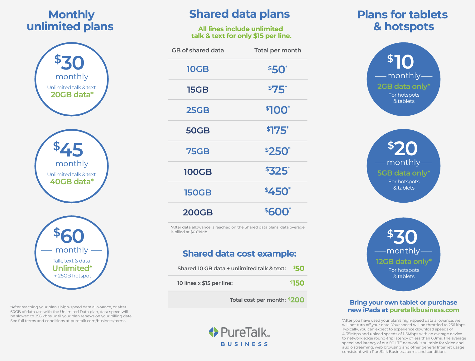 PURETALK-PRICING